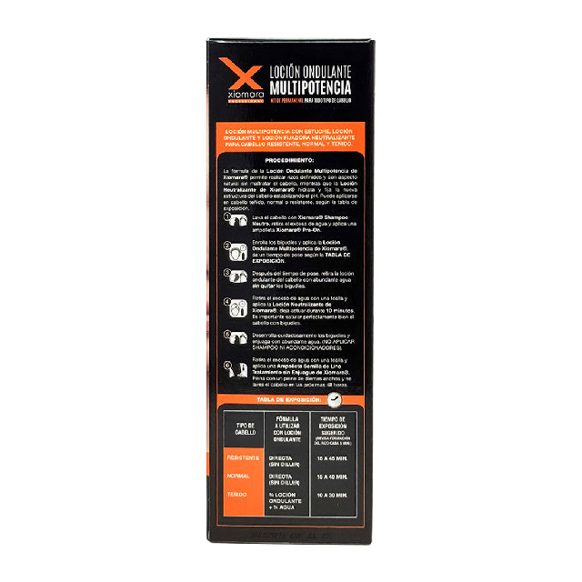 Permanente Xiomara Multipotencia